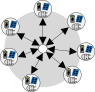 Hub Scheduling